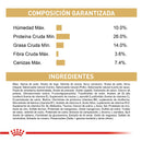 Comida Para Perro Royal Canin Chihuahua Adulto X 1.13 Kg