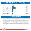 Comida Para Perro Royal Canin Mini Light Weight Care 1 Kg