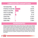 Comida Para Gato Royal Feline Mother & Babycat X 2 Kg