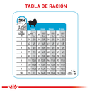 Comida Para Perro Royal Canin Mini Indoor Puppy X 1,5 Kg