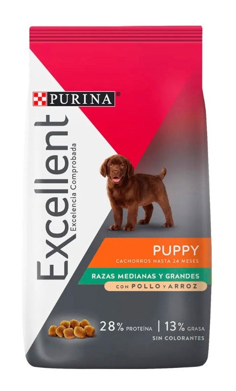 EXCELLENT PUPPY RAZAS MEDIANAS Y GRANDES